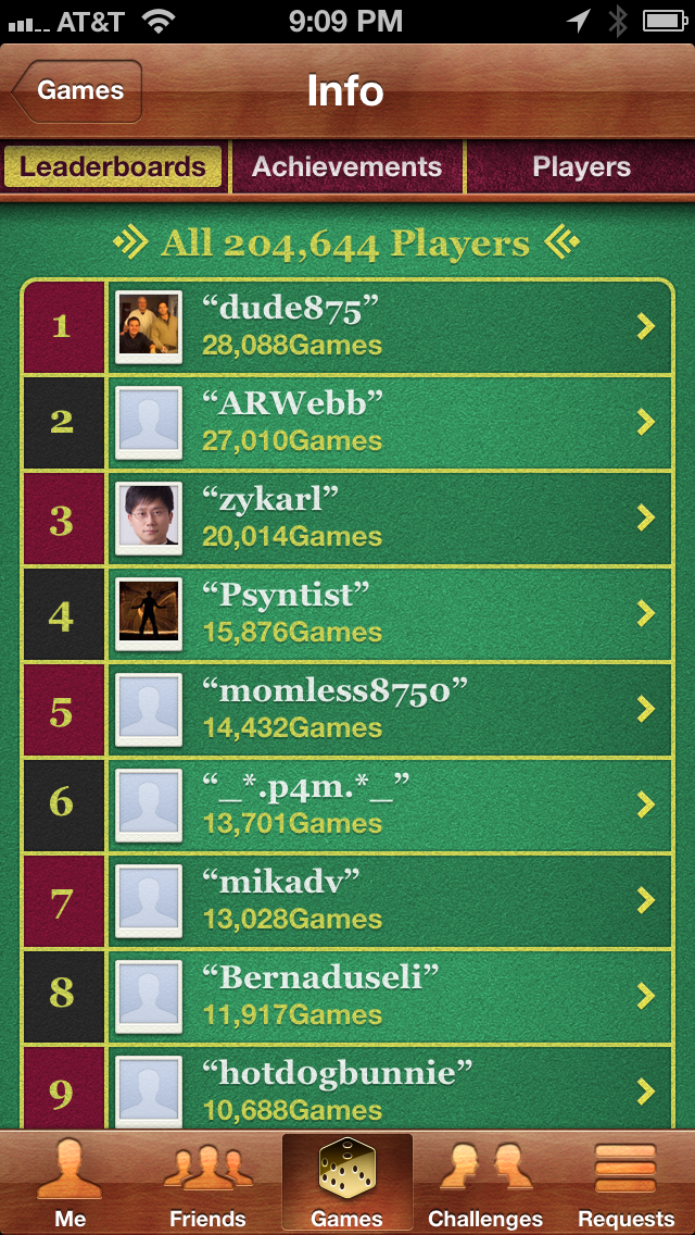 ticket to ride leaderboard